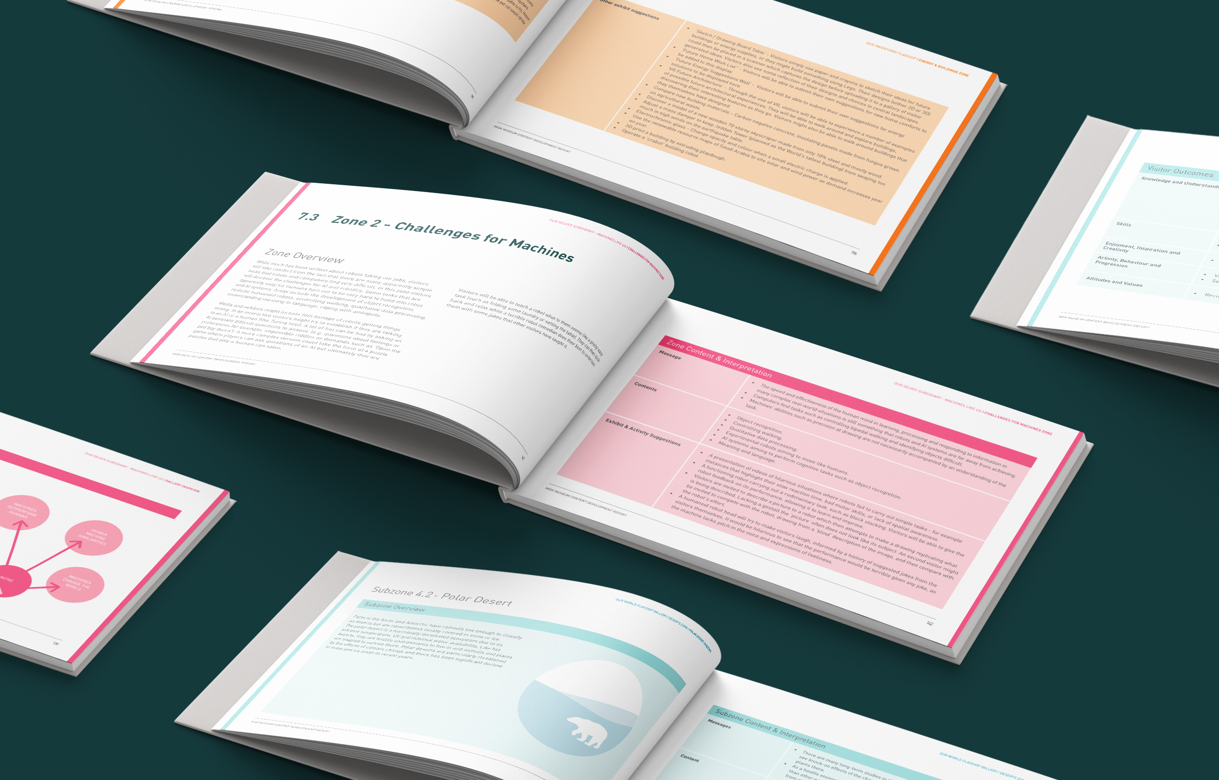 the project photo xxxxx